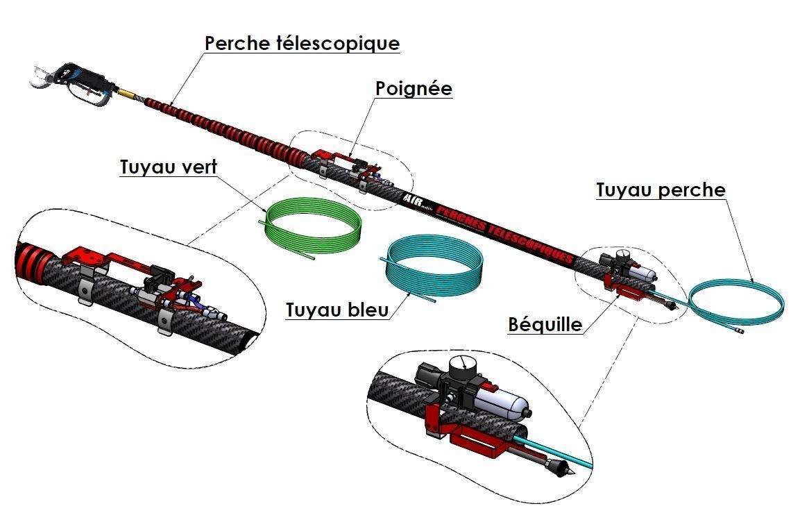 Prix Perche Télescopique 20 Mètres Frelon Asiatique